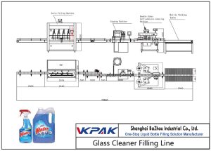 خودکار شیشے کی کلینر بھرنے والی لائن