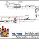 Automatic Sauce Filling Line خودکار چٹنی بھرنے والی لائن